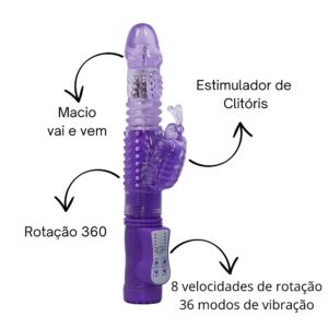 Vibrador Jack Rabbit - Vai e Vem - 36 Modos De Vibração e 8 de Rotação